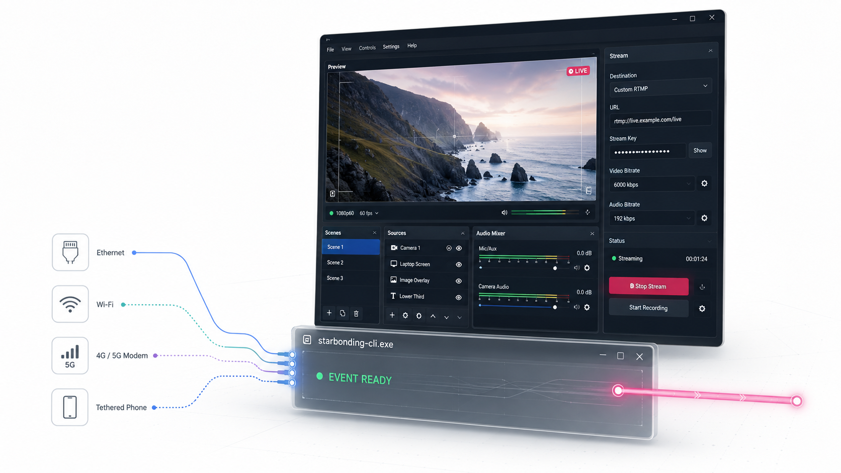 A custom Windows streaming application using StarBonding CLI underneath to bond Ethernet, Wi-Fi, 4G, 5G and tethered phone connections